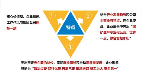 以文化為引擎 重塑旅游企業(yè)文化 驅(qū)動(dòng)項(xiàng)目開(kāi)發(fā)與管理高質(zhì)量發(fā)展