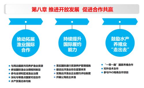 十四張圖片帶你讀懂《“十四五”全國(guó)漁業(yè)發(fā)展規(guī)劃》中的旅游項(xiàng)目開(kāi)發(fā)與管理